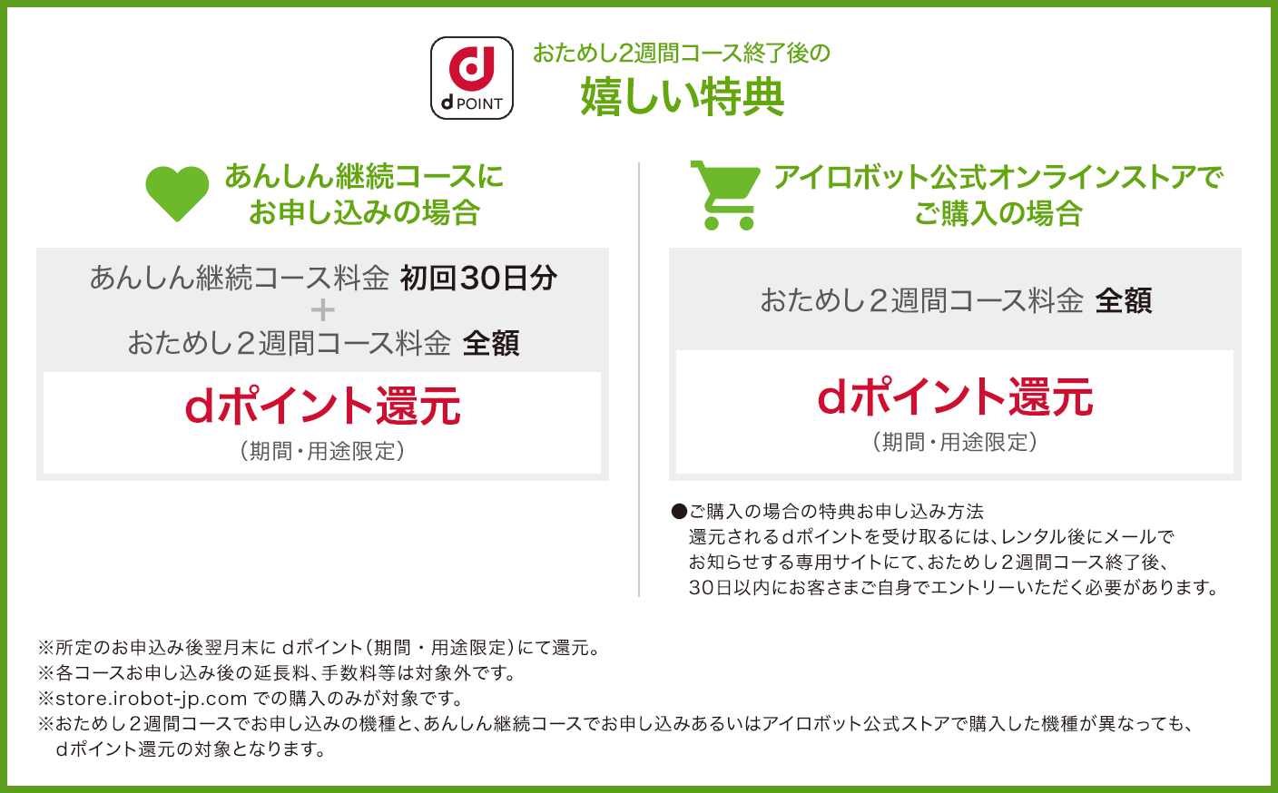 RSP+_おためし2週間コースPC