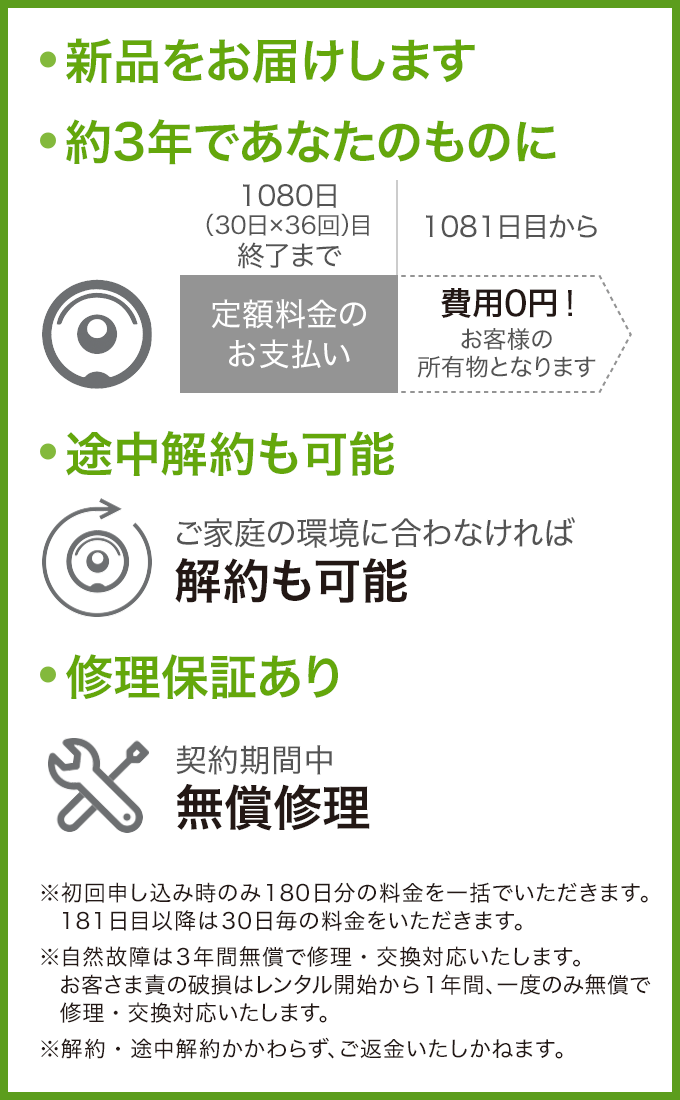 RSP+_あんしん継続コースSP