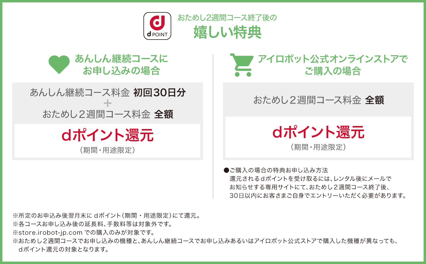 RSP+_おためし2週間コースPC
