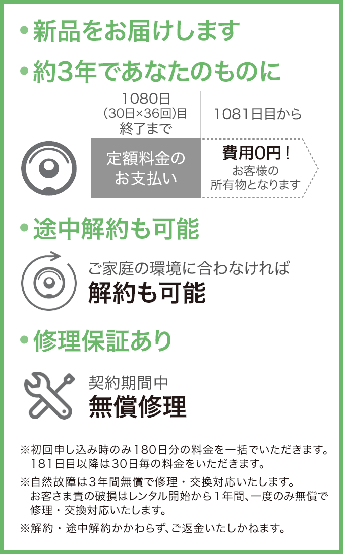 RSP+_あんしん継続コースSP