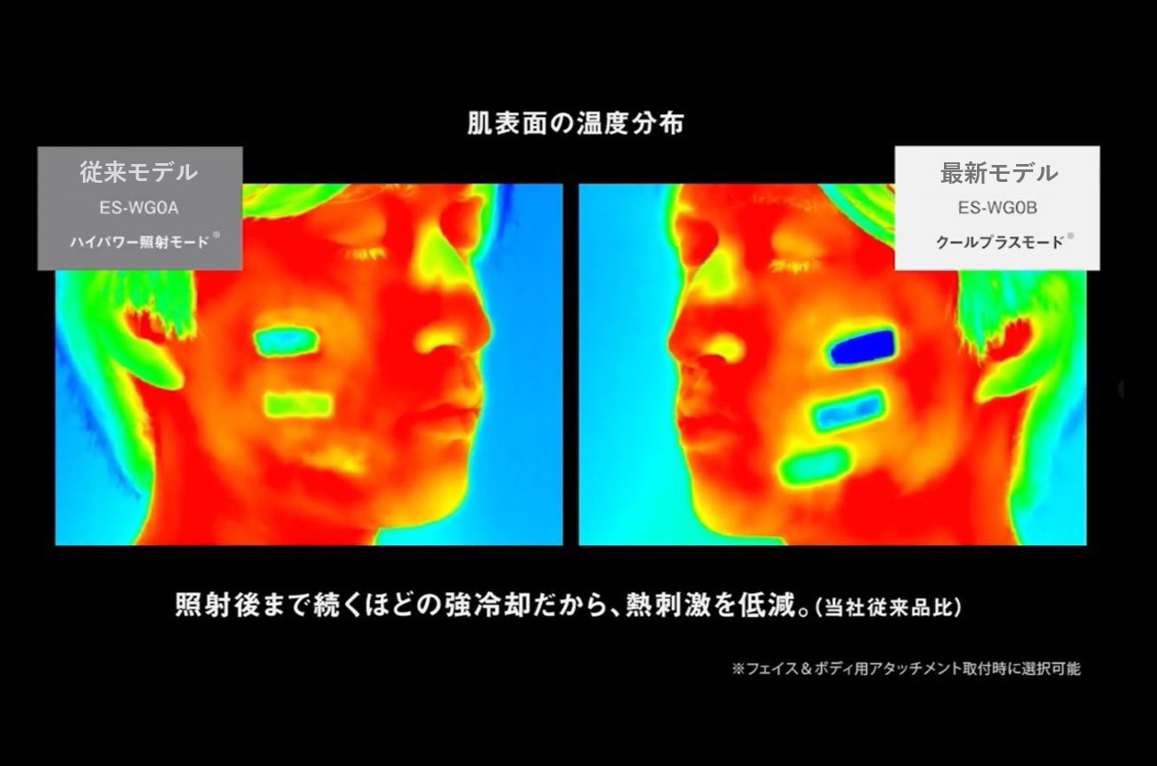従来モデル「スムースエピES-WG0A」と「スムースエピ パワー＆クール ES-WG0B」の肌表面の温度分布イメージ画像
