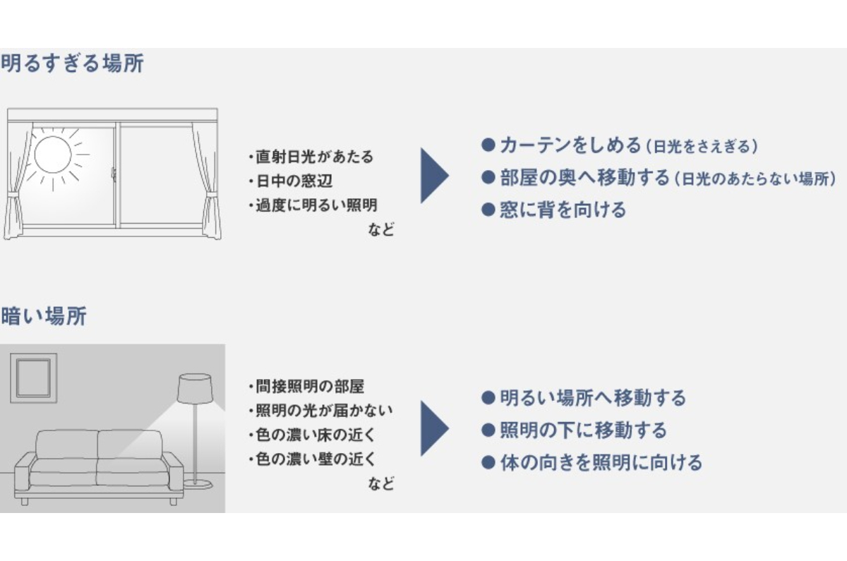 パナソニック「スムースエピ パワー＆クール ES-WG0B」使用場所の明るさによる説明画像