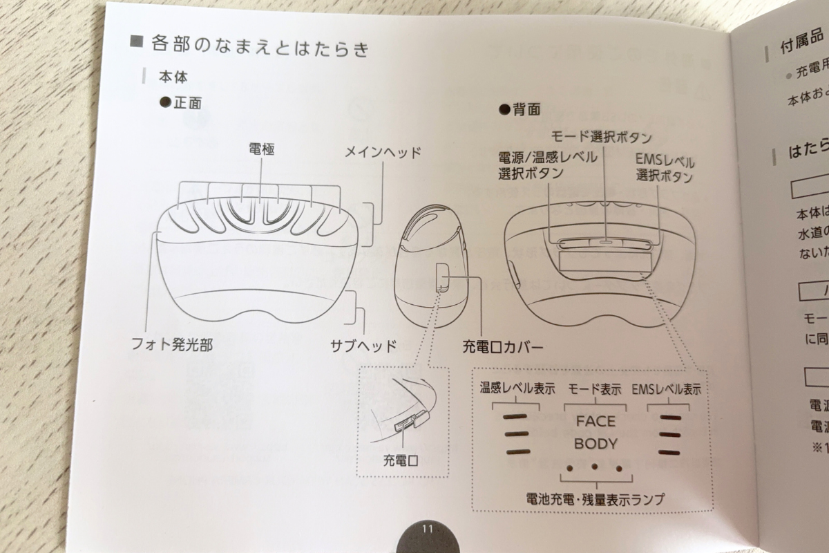 ヤーマンリフトロジーでは、どんなケアができる？実機レビューでリフト