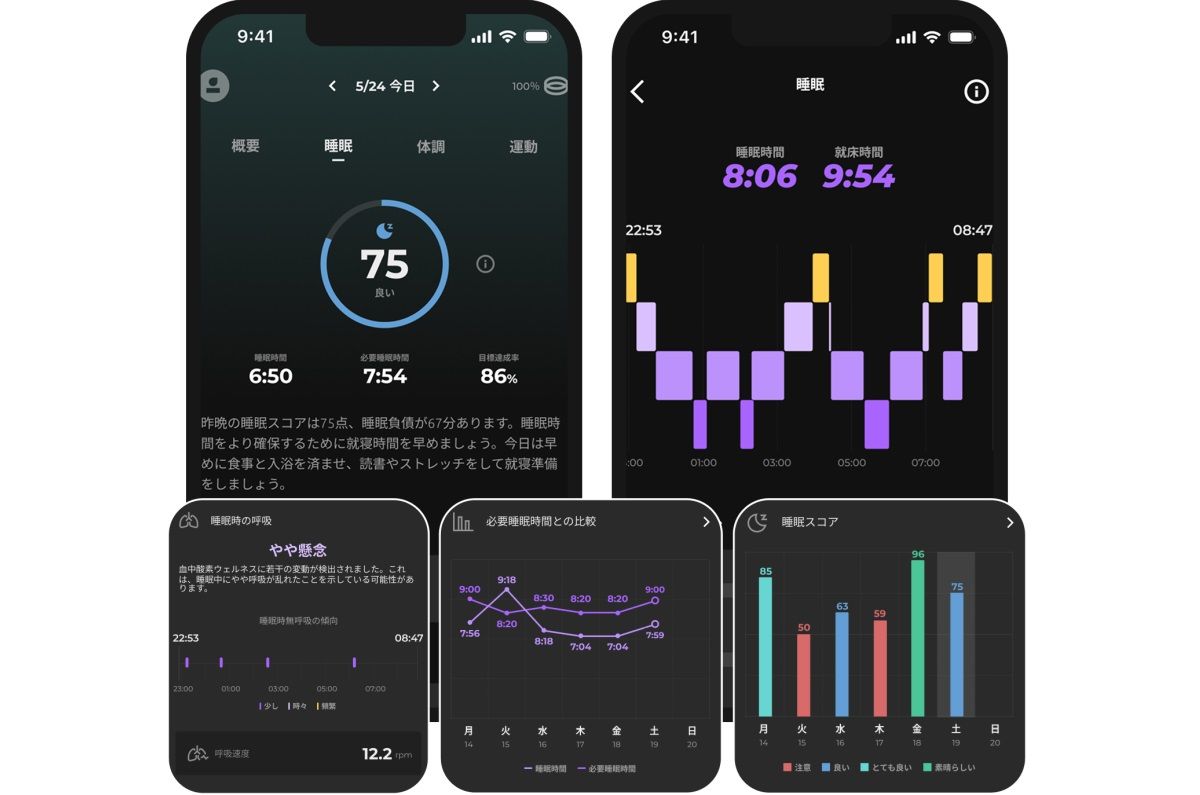 睡眠の質など健康指標をモニタリング