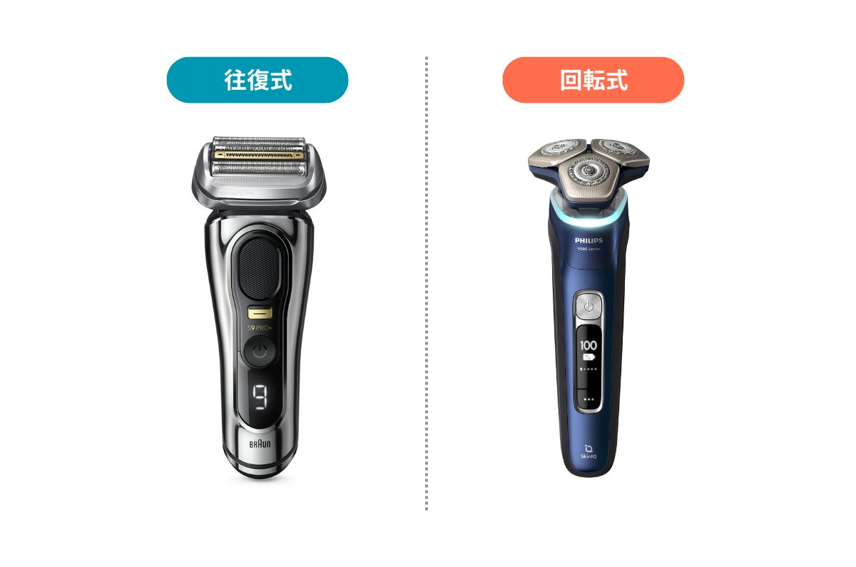 深剃りには「往復式シェーバー」がおすすめ