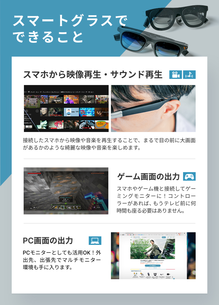 スマートグラスでできること。スマホから映像再生・サウンド再生、ゲーム画面の出力、PC画面の出力
