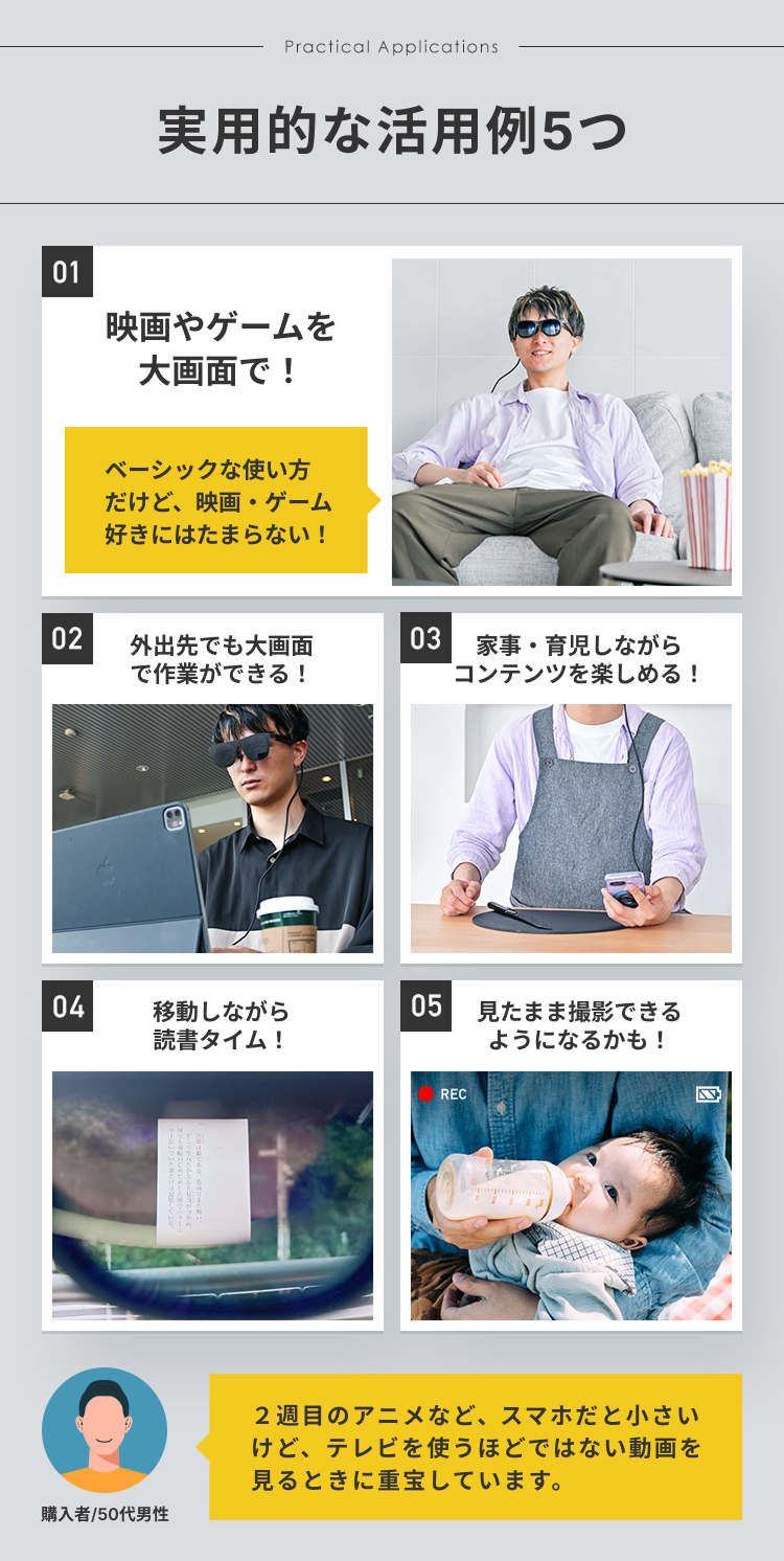 スマートグラスの6つの実用例を挙げた図版