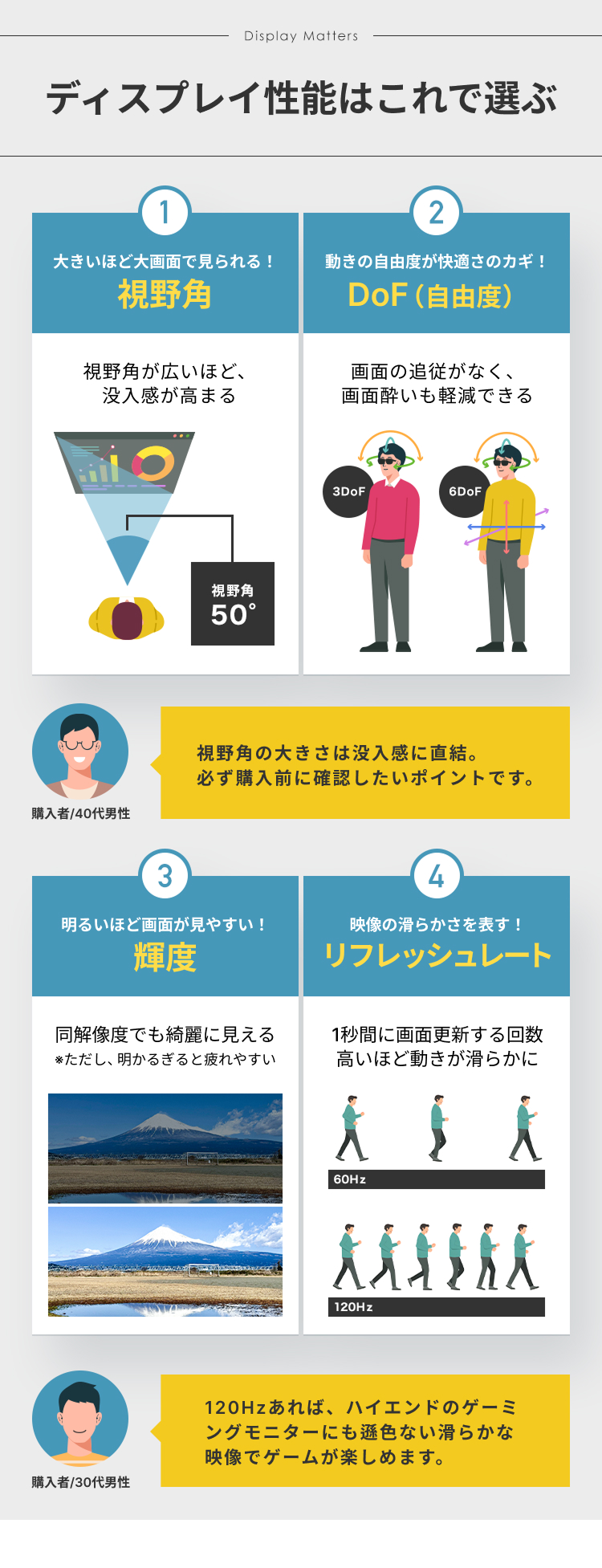 スマートグラスを選ぶ際のディスプレイ機能のポイントを紹介した図版