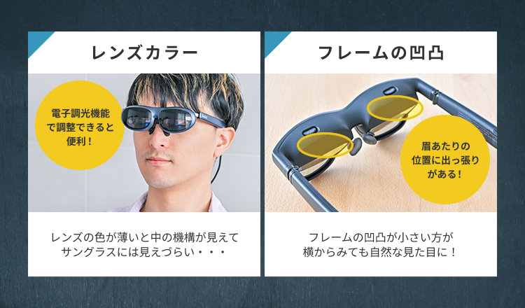 スマートグラスの出っ張り部分