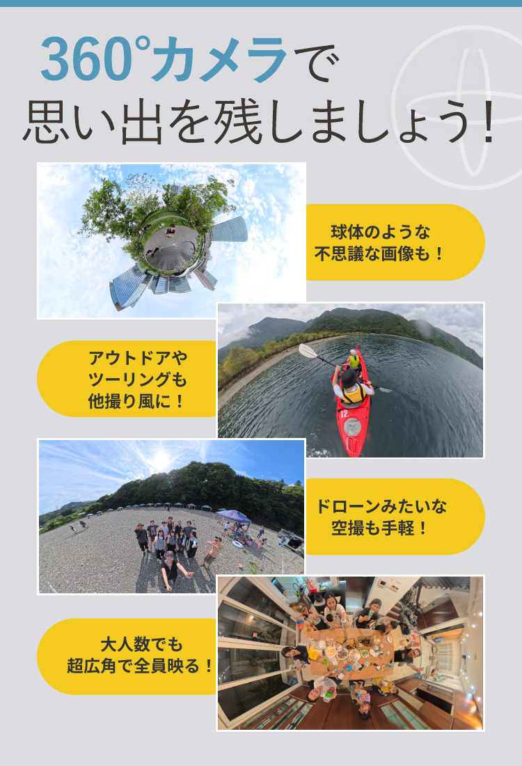 360度カメラ紹介の図版