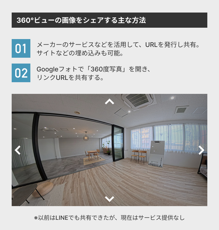 360度カメラで撮影した画像を、Googleフォトを使って360度ビューで共有する方法