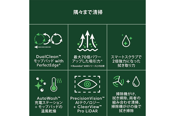 第4スライド