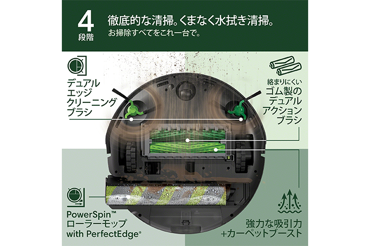 第6スライド