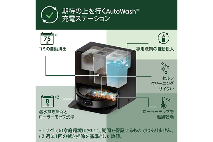 第11スライド