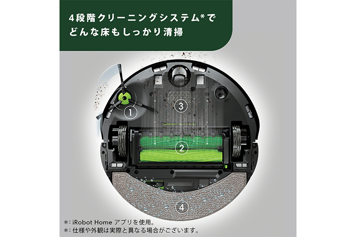 第3スライド