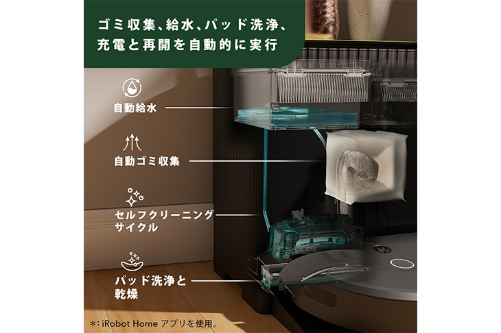 第6スライド