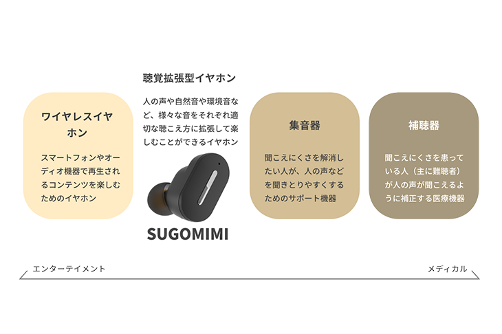 第5スライド