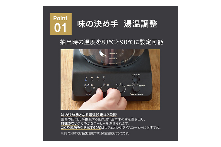 第4スライド