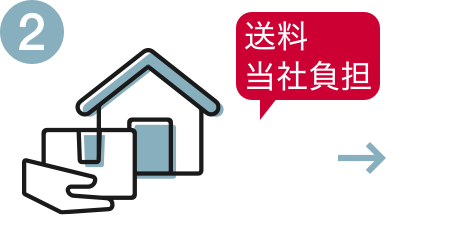 利用ステップイメージ2