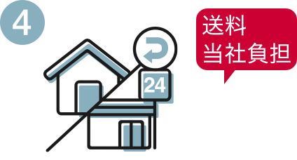 利用ステップイメージ4